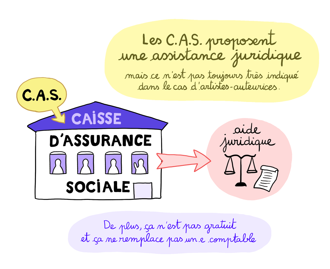 Illustration de 